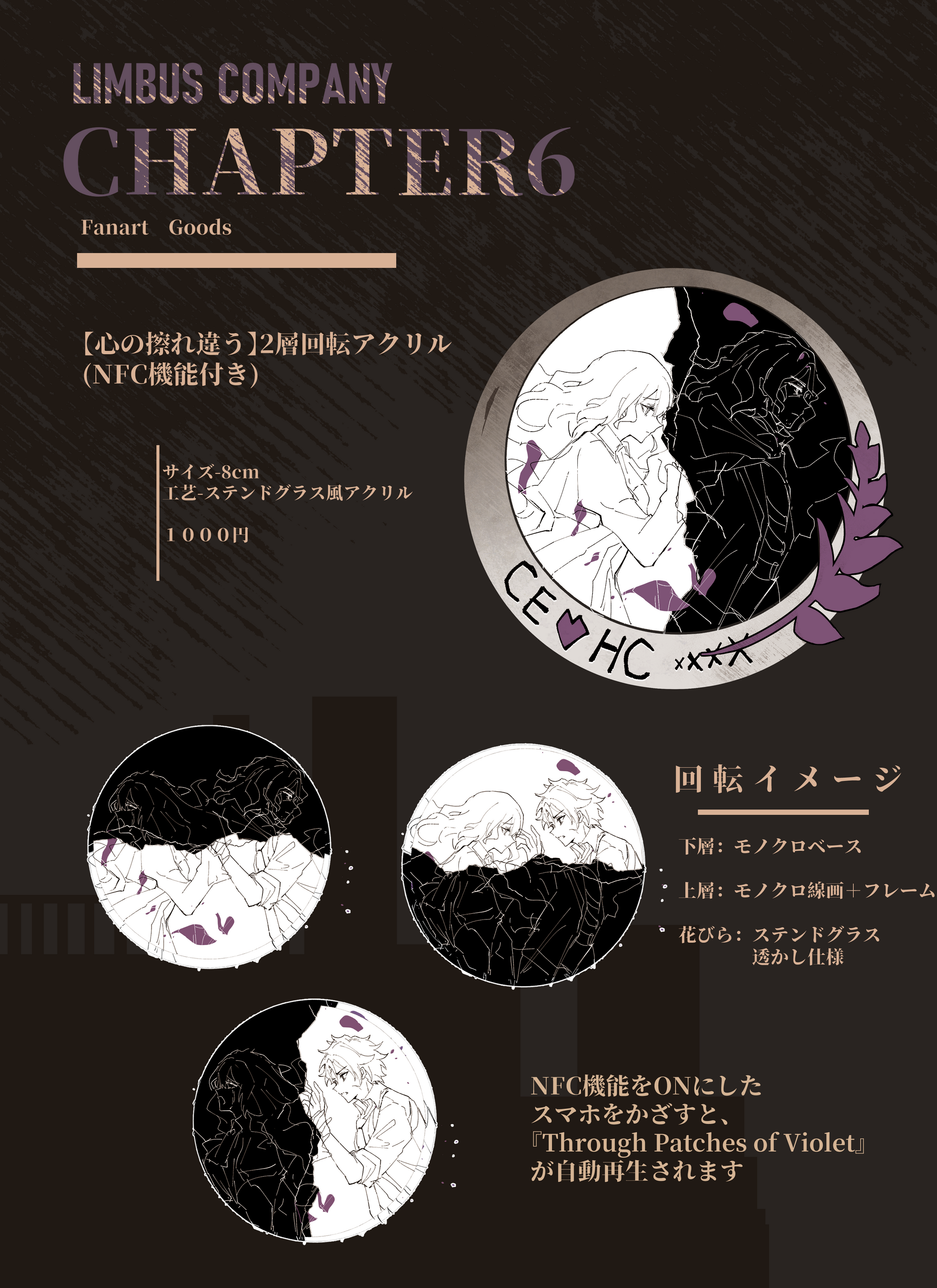 Limbus Company【Heart Breaking】Double layer rotating acrylic